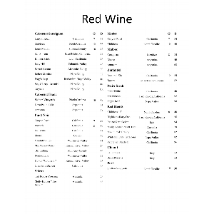 Red Wine List