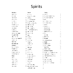 Spirits Menu